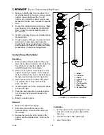 Предварительный просмотр 54 страницы Schaeff Echo 3000 Service Manual