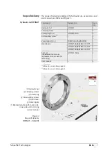 Preview for 9 page of Schaeffler FAG HYDNUT-E Series User Manual