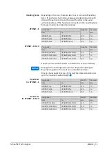 Preview for 13 page of Schaeffler FAG HYDNUT-E Series User Manual