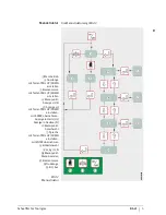 Предварительный просмотр 5 страницы Schaeffler FAG Top-Laser TRUMMY2 Operating Instructions Manual