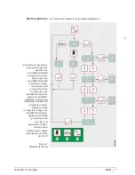 Предварительный просмотр 9 страницы Schaeffler FAG Top-Laser TRUMMY2 Operating Instructions Manual