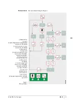 Предварительный просмотр 17 страницы Schaeffler FAG Top-Laser TRUMMY2 Operating Instructions Manual