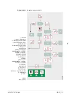 Предварительный просмотр 21 страницы Schaeffler FAG Top-Laser TRUMMY2 Operating Instructions Manual