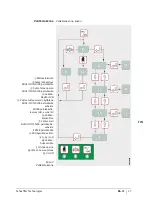 Предварительный просмотр 29 страницы Schaeffler FAG Top-Laser TRUMMY2 Operating Instructions Manual