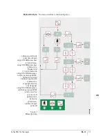 Предварительный просмотр 33 страницы Schaeffler FAG Top-Laser TRUMMY2 Operating Instructions Manual