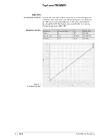 Предварительный просмотр 36 страницы Schaeffler FAG Top-Laser TRUMMY2 Operating Instructions Manual