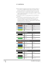 Предварительный просмотр 12 страницы Schaeffler HEATER Series User Manual