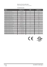 Preview for 26 page of Schaeffler HEATER Series User Manual