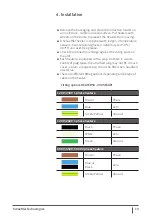 Preview for 13 page of Schaeffler HEATER100-SMART User Manual