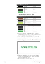 Preview for 14 page of Schaeffler HEATER100-SMART User Manual