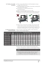 Preview for 27 page of Schaeffler HEATER100-SMART User Manual