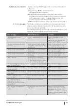 Preview for 39 page of Schaeffler HEATER100-SMART User Manual