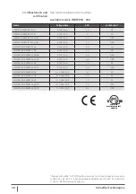 Preview for 58 page of Schaeffler HEATER100-SMART User Manual