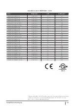 Preview for 59 page of Schaeffler HEATER100-SMART User Manual