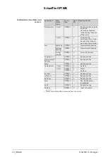 Preview for 22 page of Schaeffler OPTIME User Manual