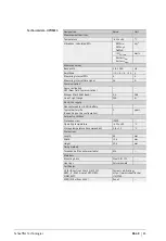 Preview for 87 page of Schaeffler OPTIME User Manual