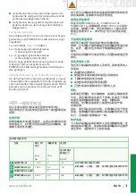 Preview for 33 page of Schaeffler PUMP1000-2 User Manual