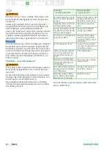 Preview for 46 page of Schaeffler PUMP1000-2 User Manual