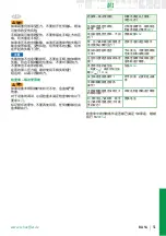 Preview for 53 page of Schaeffler PUMP1000-2 User Manual