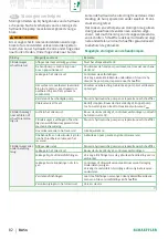 Preview for 84 page of Schaeffler PUMP1000-2 User Manual