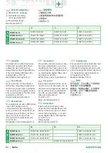 Preview for 96 page of Schaeffler PUMP1000-2 User Manual