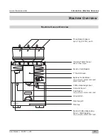 Preview for 5 page of Schaerer 040381-00051EUS User Manual