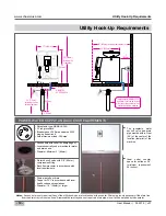 Preview for 10 page of Schaerer Art 1x7 FS User Manual