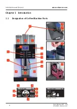 Предварительный просмотр 6 страницы Schaerer CFN-EN User Manual