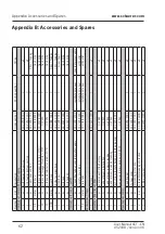 Предварительный просмотр 62 страницы Schaerer CFN-EN User Manual