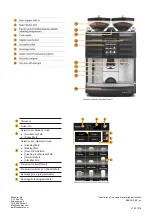 Preview for 2 page of Schaerer Coffee Art Plus Best Foam Operating Instructions Manual