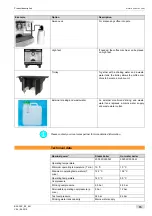 Preview for 15 page of Schaerer Coffee Art Plus Best Foam Operating Instructions Manual