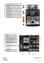 Preview for 2 page of Schaerer Coffee Art Plus TouchIT Series Operating Instructions Manual