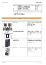 Preview for 14 page of Schaerer Coffee Art Plus TouchIT Series Operating Instructions Manual