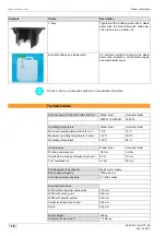 Preview for 18 page of Schaerer Coffee Art Plus TouchIT Series Operating Instructions Manual