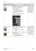 Preview for 67 page of Schaerer Coffee Art Plus TouchIT Series Operating Instructions Manual