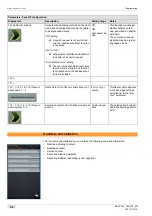 Preview for 68 page of Schaerer Coffee Art Plus TouchIT Series Operating Instructions Manual