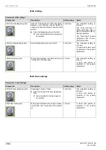 Preview for 74 page of Schaerer Coffee Art Plus TouchIT Series Operating Instructions Manual