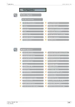 Preview for 31 page of Schaerer Coffee Art TouchIT Programming Manual