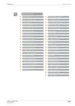 Preview for 35 page of Schaerer Coffee Art TouchIT Programming Manual