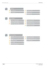 Preview for 36 page of Schaerer Coffee Art TouchIT Programming Manual