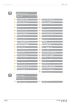 Preview for 38 page of Schaerer Coffee Art TouchIT Programming Manual