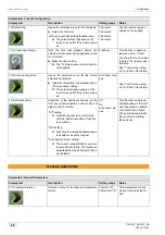 Preview for 46 page of Schaerer Coffee Art TouchIT Programming Manual