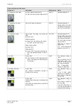 Preview for 47 page of Schaerer Coffee Art TouchIT Programming Manual