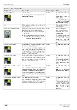 Preview for 48 page of Schaerer Coffee Art TouchIT Programming Manual