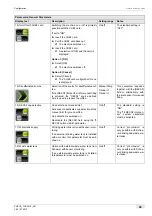 Preview for 49 page of Schaerer Coffee Art TouchIT Programming Manual