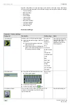 Preview for 54 page of Schaerer Coffee Art TouchIT Programming Manual