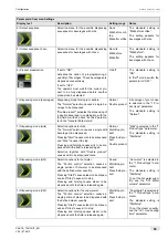 Preview for 55 page of Schaerer Coffee Art TouchIT Programming Manual