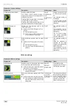 Preview for 56 page of Schaerer Coffee Art TouchIT Programming Manual