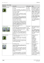 Preview for 60 page of Schaerer Coffee Art TouchIT Programming Manual