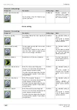 Preview for 62 page of Schaerer Coffee Art TouchIT Programming Manual